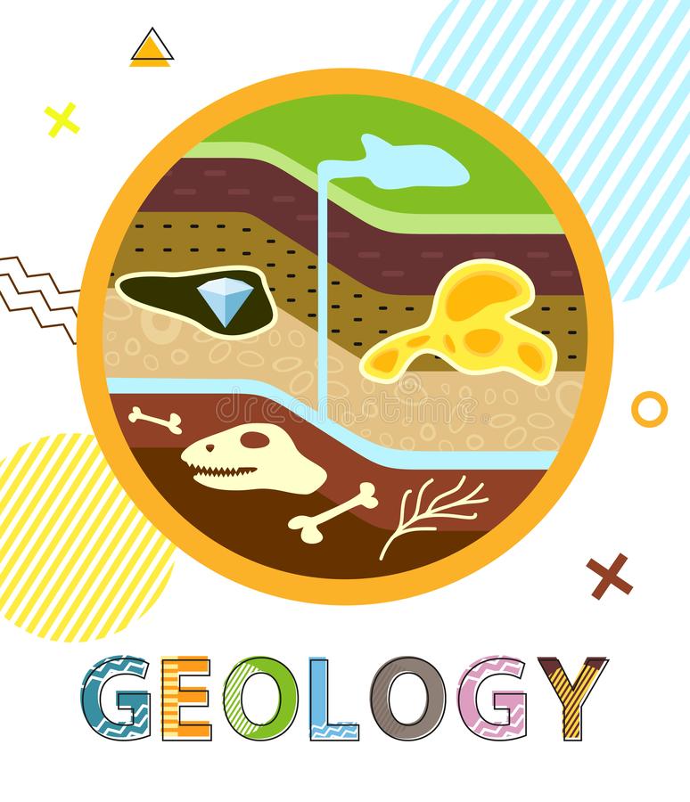 Geology